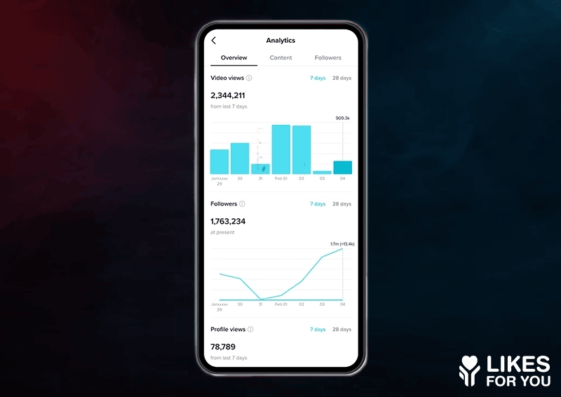 TikTok Profile Analytics