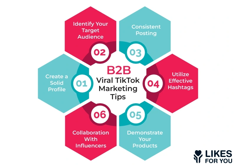 B2B Viral TikTok Marketing Tips