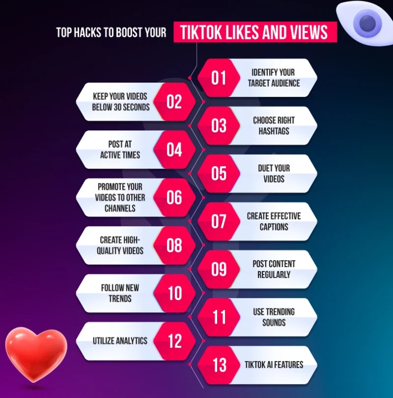 Top Hacks To Boost Your TikTok Likes and Views