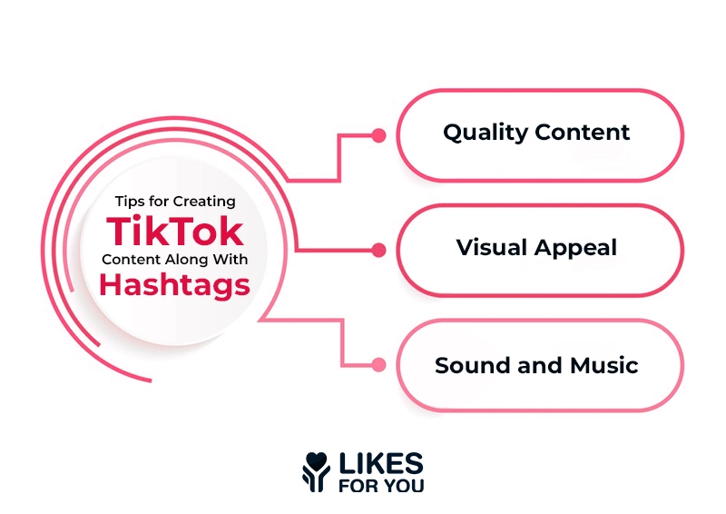 Tips for Creating Engaging TikTok Content Along With Hashtags